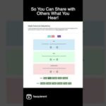 Pulsatile Tinnitus & Ear Clicking Sound Generation & Sharing